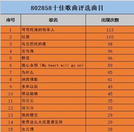 苏静好贺艺茗元始天尊主播照片