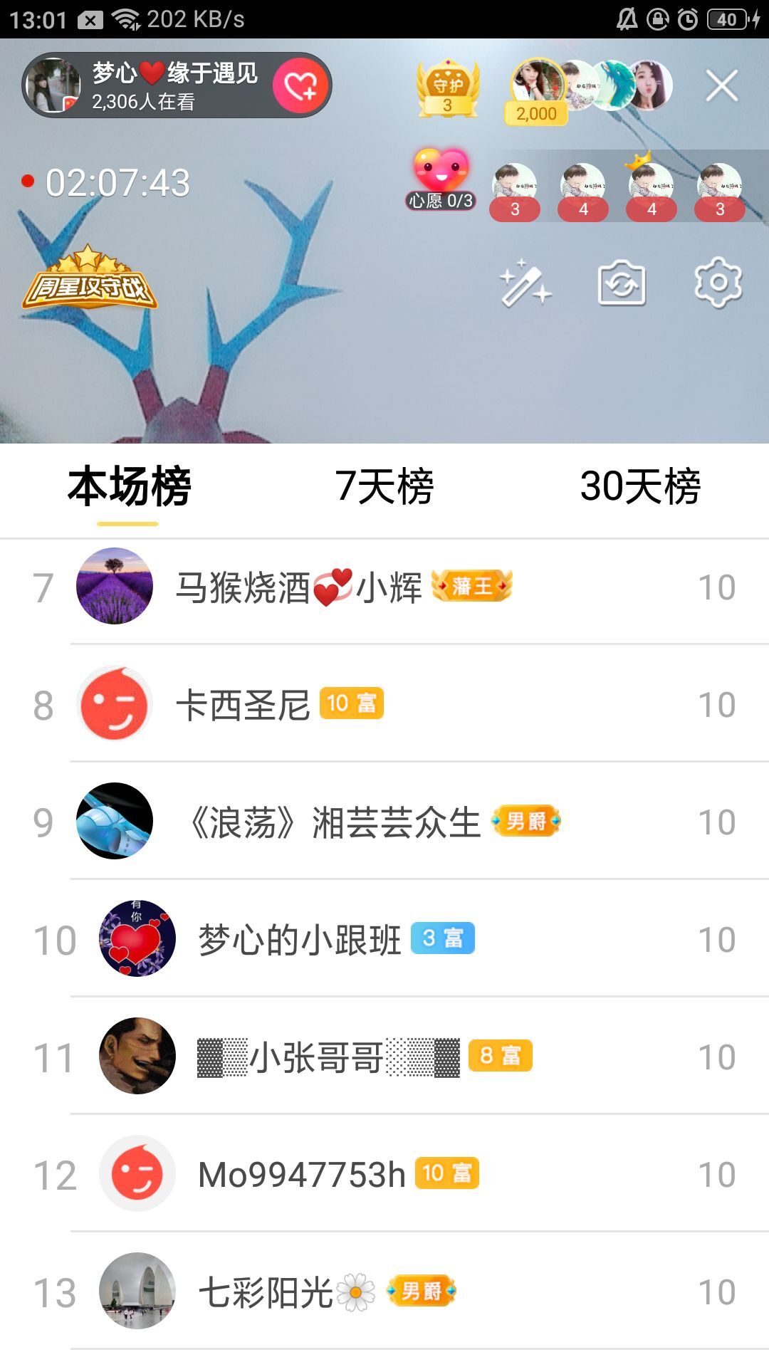 梦心💞缘于遇见的图片