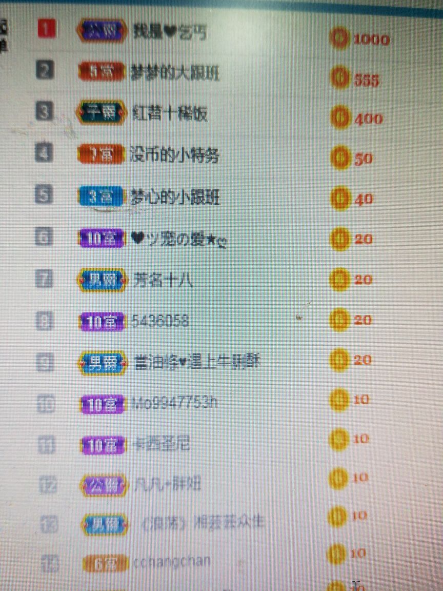 梦心💞缘于遇见的图片