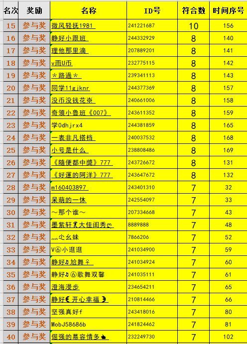 嘉瀚苏静好今晚七点半的图片