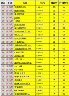 苏静好贺艺茗元始天尊主播照片