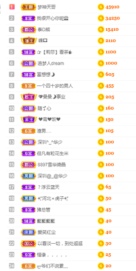 曼曼🌙暂停直播主播照片