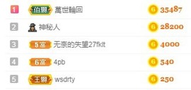 洋宝儿💫的图片