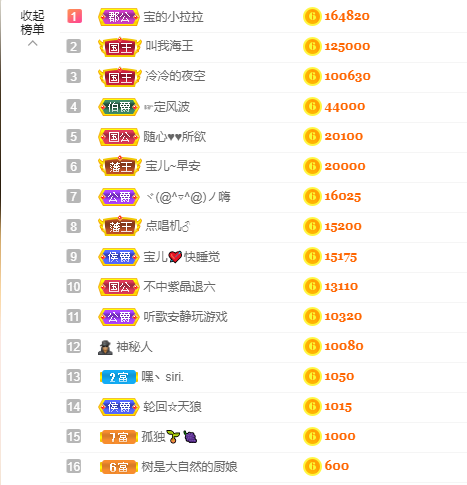 宝儿♚努力升级的图片