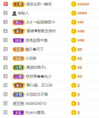 小明月病体晚点见的图片