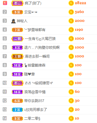 小明月病体晚点见的图片