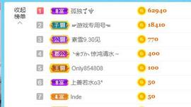 素雪胃肠炎不定时播主播照片