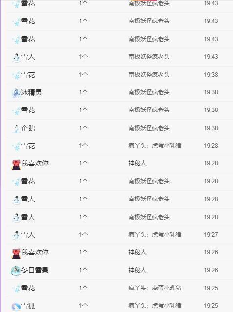 丑小鸭💞愿有一束光的图片