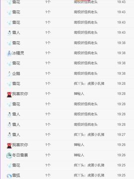 小鸭💞愿有一束光的图片