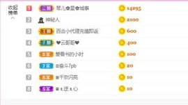 开心果冰儿主播照片