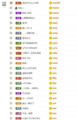🎵小邓丽君🌺溪儿主播照片