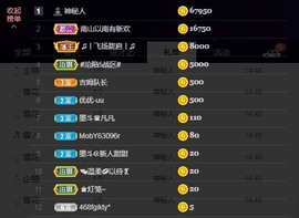 小七不小主播照片