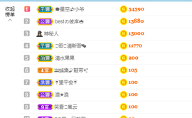 新人初初ღ主播照片