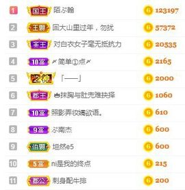 嬌嬌嬌~休息主播照片