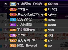 脸脸吃不饱的图片