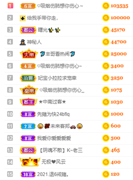 妃宝要饿死了主播照片