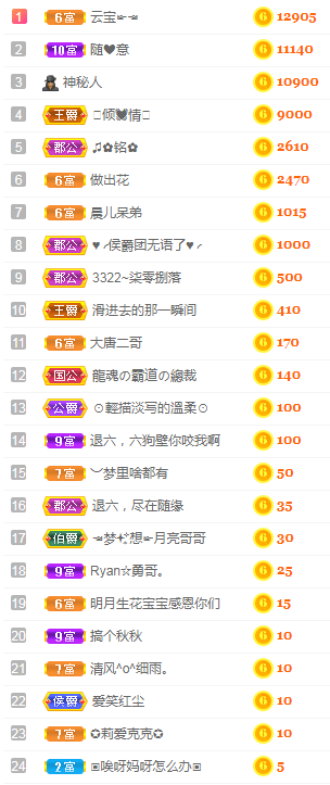 小明月病体晚点见的图片
