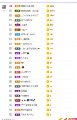 参会人数主播照片