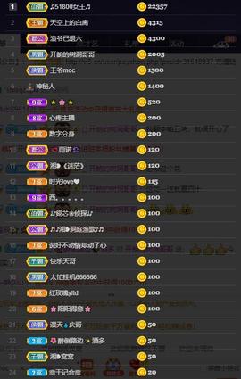 28888丶龙三主播照片