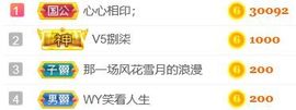 素雅依依暂休主播照片