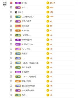招娣小宝贝主播照片