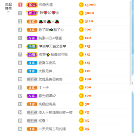 幸运❁小符号主播照片