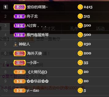 🎶琴儿🎶涅槃重生的图片