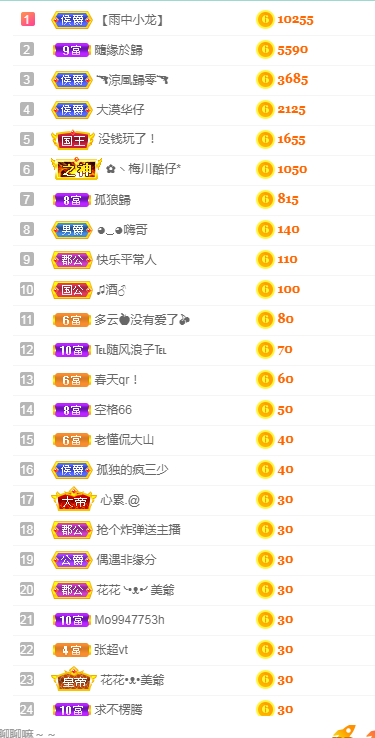周七周七周七的图片