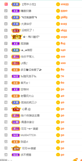 周七周七周七主播照片