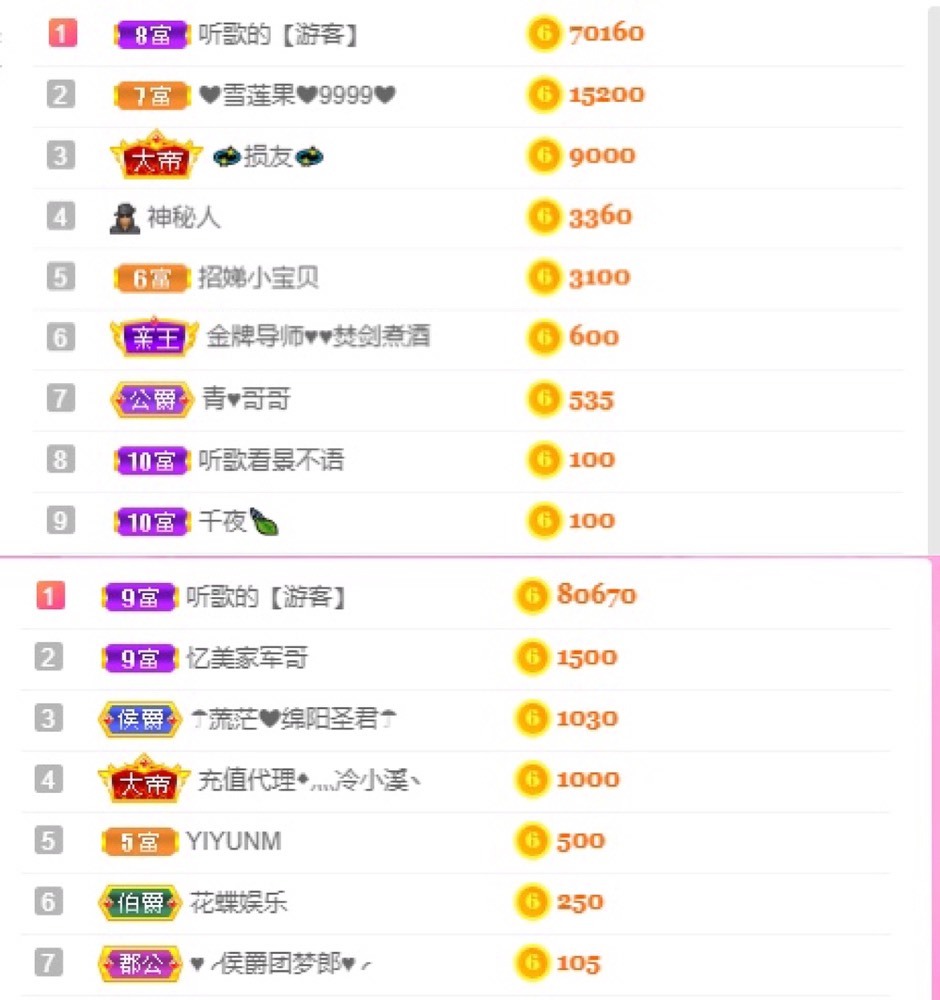忆美❥❥❥的图片