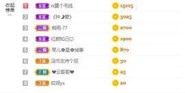 开心果冰儿主播照片
