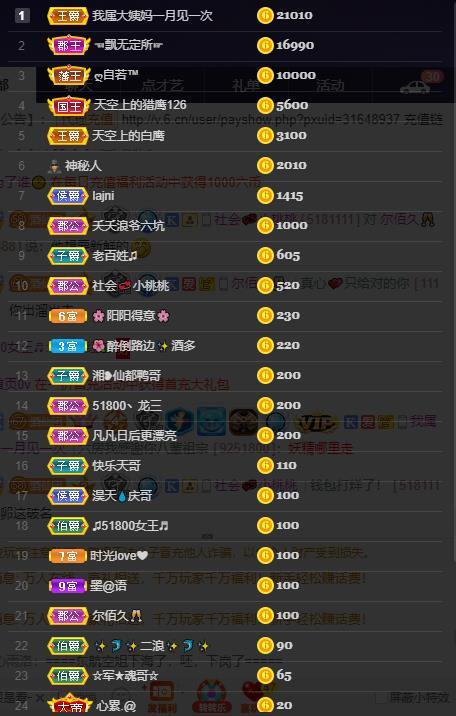 龙三暂休！的图片
