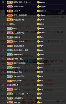 28888丶龙三主播照片