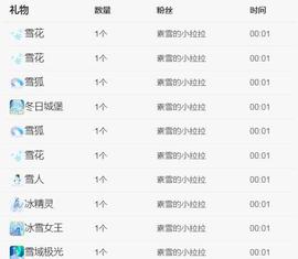 素雪好运连连主播照片