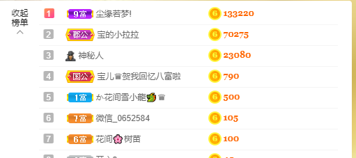 宝儿♚努力升级的图片