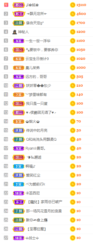 小明月病体晚点见的图片