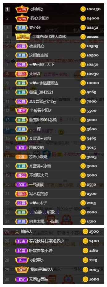 芯瑶❤️爱唱歌～的图片