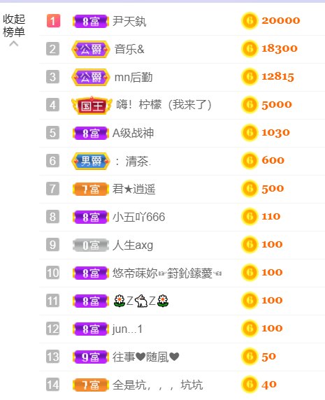 大梦梦鑫想事成主播照片