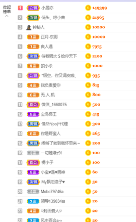 小阿轩∞∞主播照片