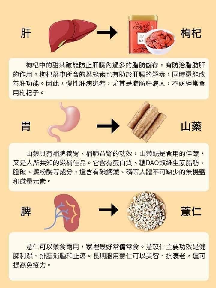 阿華東方的主播照片