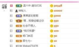 顾七七～主播照片