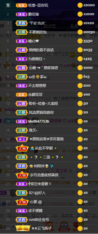 聆听~福妞儿的图片