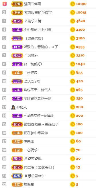 冰凌吖~的图片
