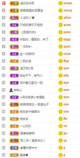 冰贺粉丝哥中华哥晋升的图片