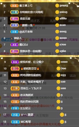 粤🍀四月天主播照片