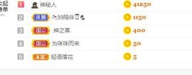 奶糖喉咙发炎休息主播照片