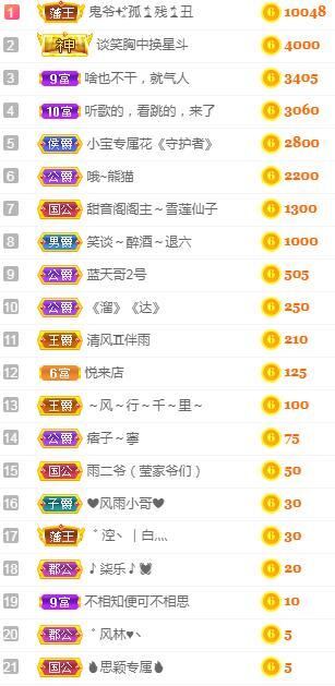 冰凌吖~的图片