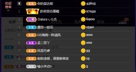 小七不小主播照片
