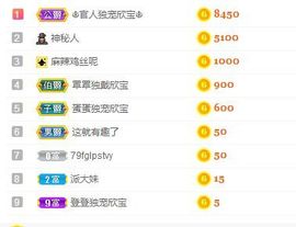 💙欣宝吖（暂休）的图片