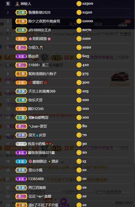 28888丶龙三主播照片